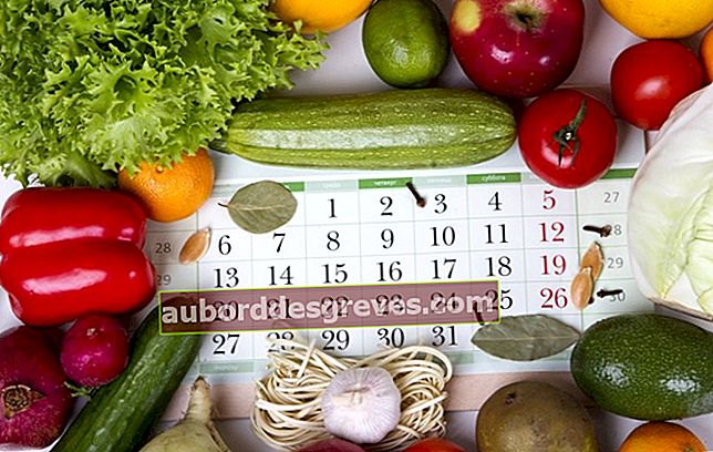 Befolgen Sie einen Kalender mit Obst und Gemüse der Saison